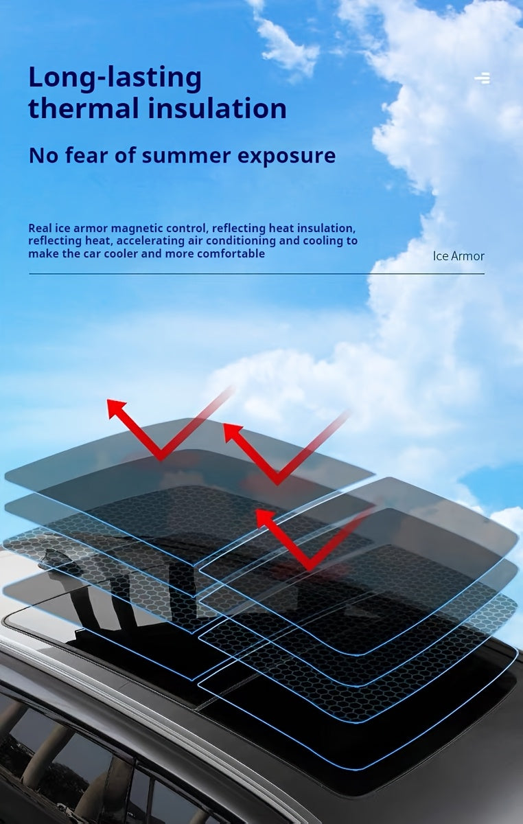 1pc TPUPPF High-End Protective Vehicle Sunroof Insulation Shade