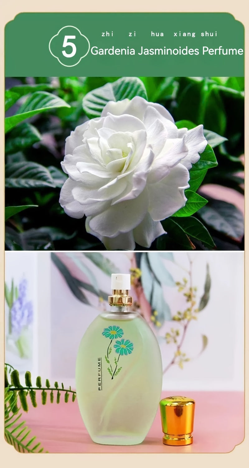 Osmanthus Bloom Eau De Toilette Spray - Long-Lasting Floral Perfume.