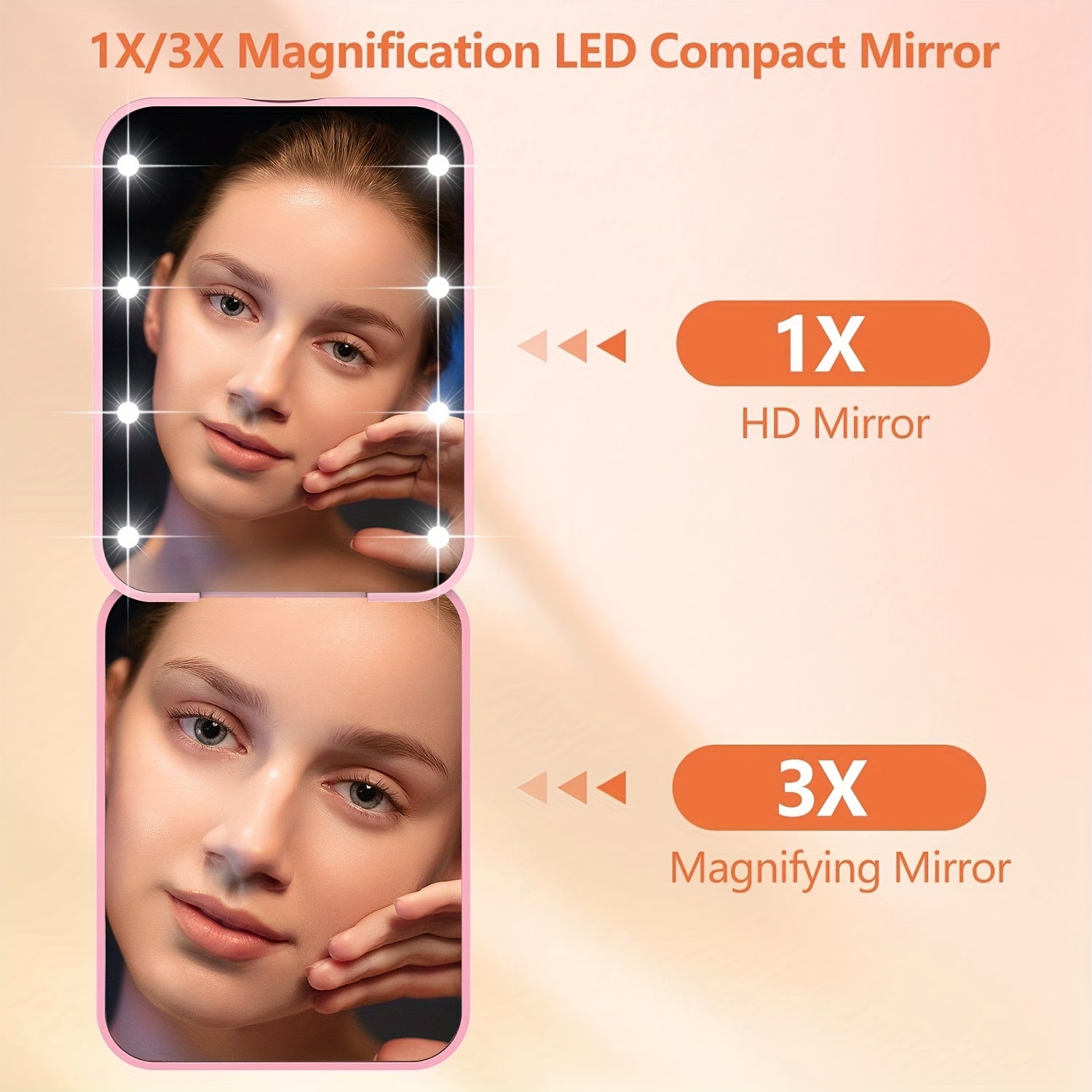 LED Pocket Makeup Mirror, 1X/3X Magnified LED Mini Compact