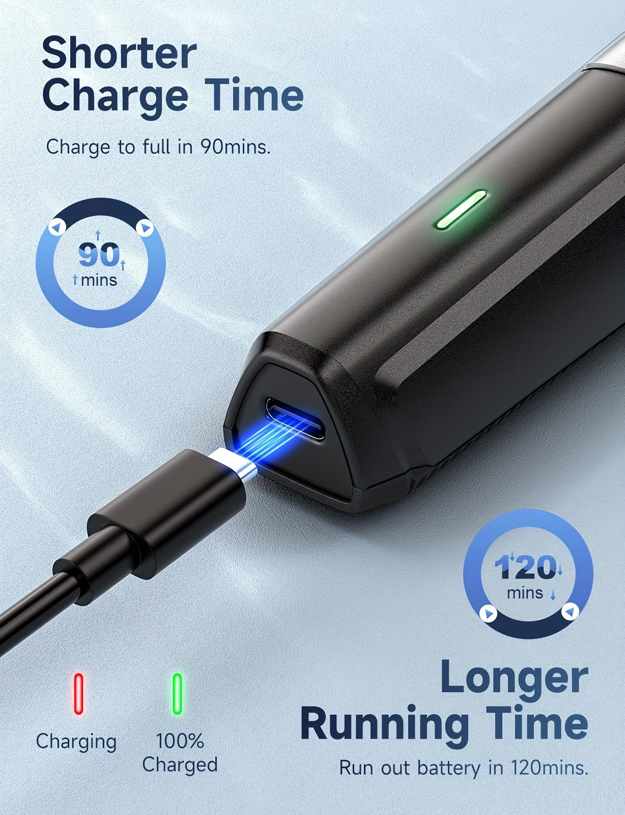 Beard Trimmer Hair Clipper For Men, Multigroomer All-in-One Trimmer, 10 Piece Mens Grooming Kit, For Beard, Face, Nose, And Ear Hair Trimmer And Hair Clipper, NO Blade Oil Needed Father's Day Gift