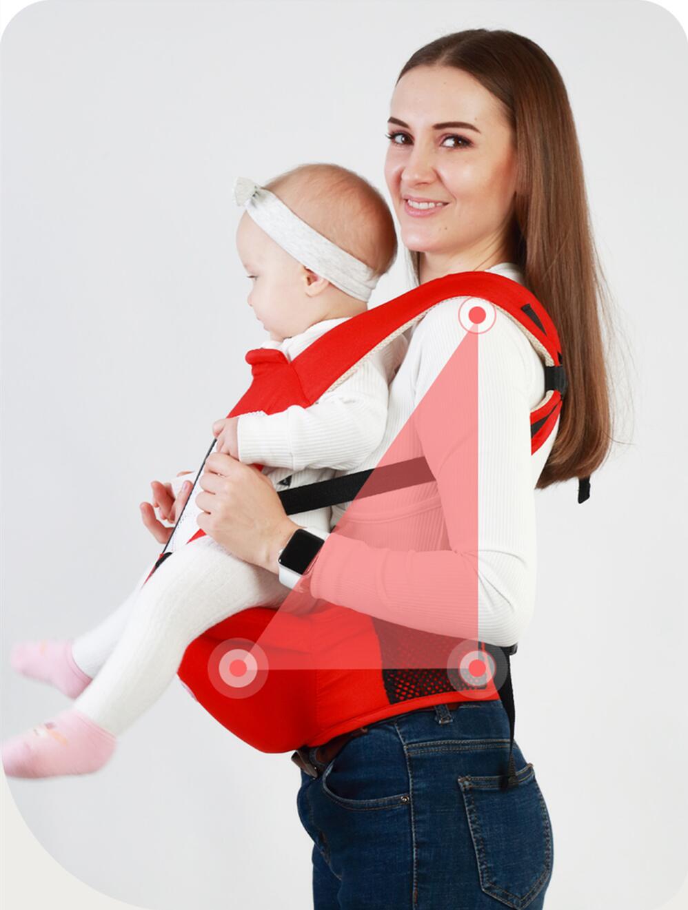 Hipseat Carrier Ergonomic Carrier Backpack Kangaroo Sling Wrap Portable Hipseat Wrap Sling, Halloween, Thanksgiving And Christmas Gift