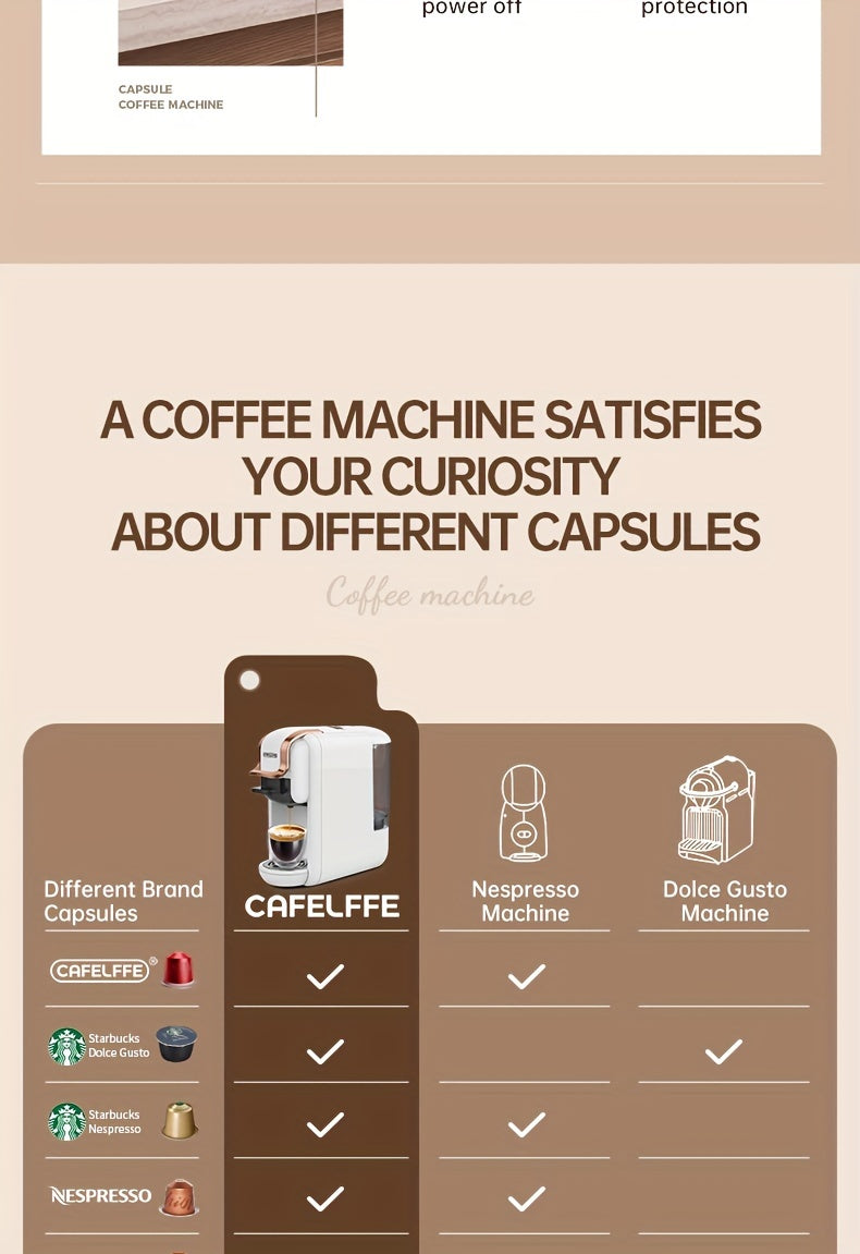 1pc Coffee Maker For Single Pods CAFELFFE 4 In 1 Coffee Machine Hot/Cold Dolce Gusto Milk Nespresso Capsule ESE Pod Ground Coffee Cafeteria 19Bar Teacher's Day Halloween Christmas Wedding Birthday Valentines Day Gift Coffee T
