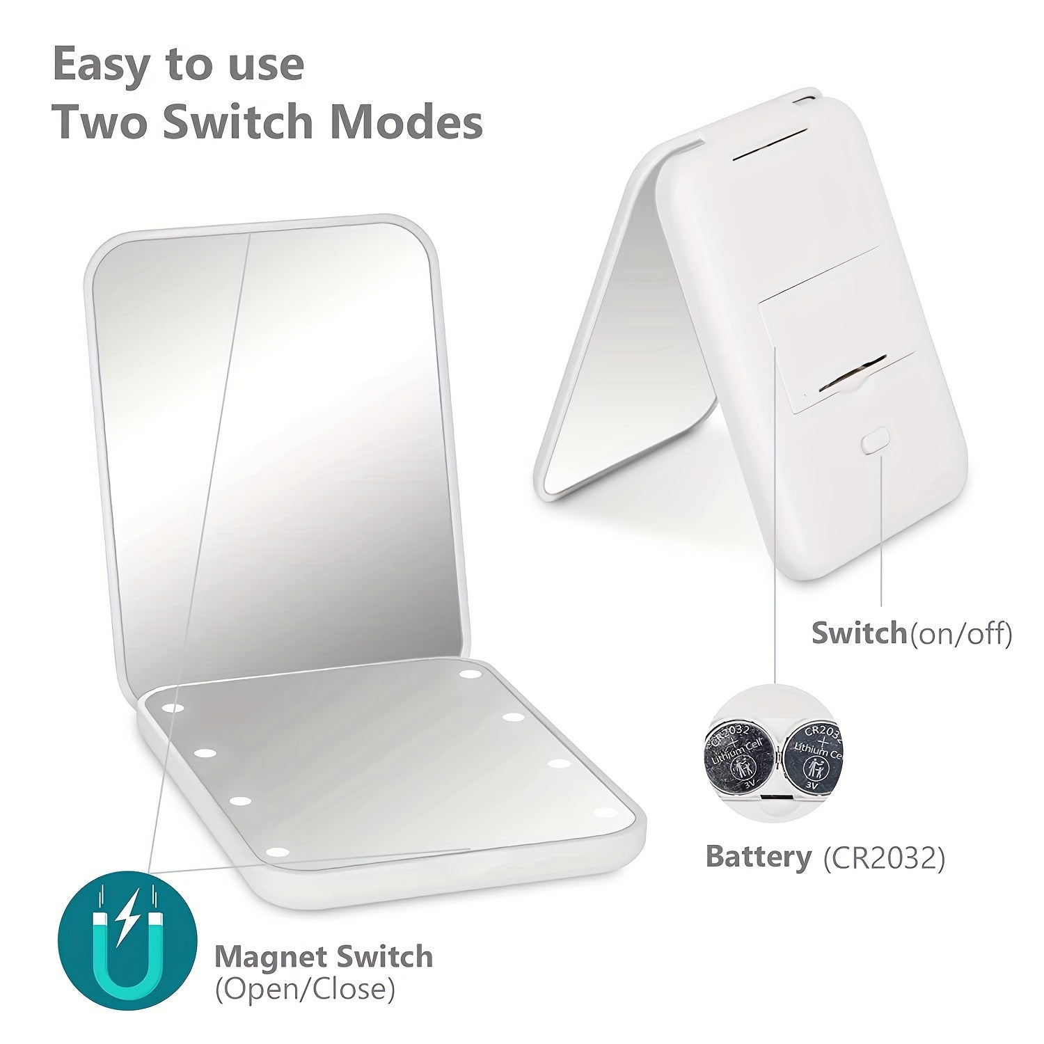 LED Pocket Makeup Mirror, 1X/3X Magnified LED Mini Compact