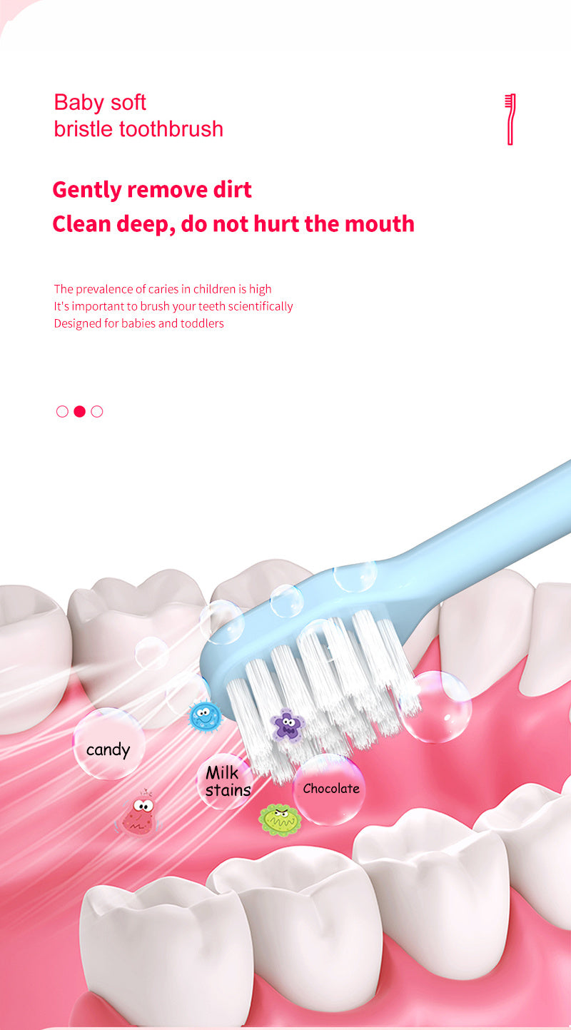 10pcs/pack Letter Antibacterial Silk Kids Toothbrush, Cartoon Soft Bristle Toothbrush, Unisex High Density Brushes, Non-Breaking Student Gum Guard, Christmas, Halloween, Thanksgiving Day Gift