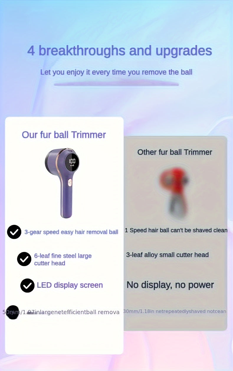 1set, Fabric Shaver, Electric Lint Remover, USB Rechargeable Sweater .