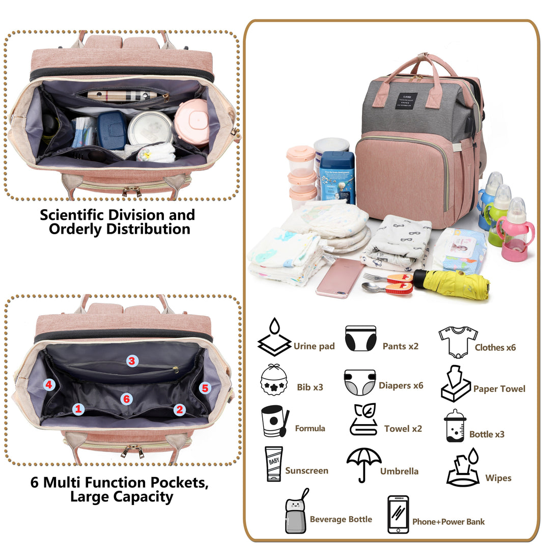 Lamroro The Ultimate Diaper Bag Backpack:, Large Capacity,