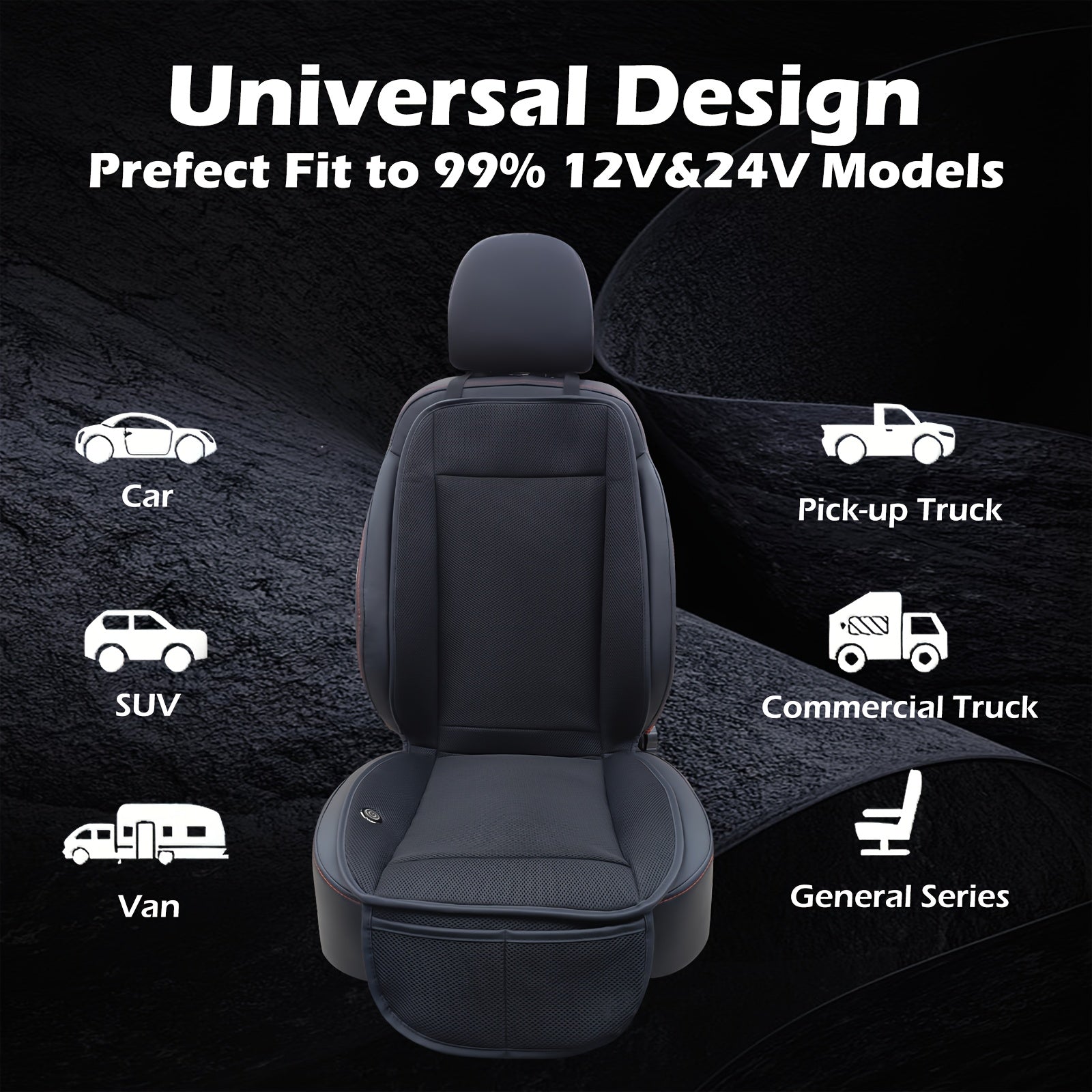 Ultra-Cooling Cooling Car Seat Cushion with Turbo Fan & Ice-Ice silk Mesh - 360° Air Circulation