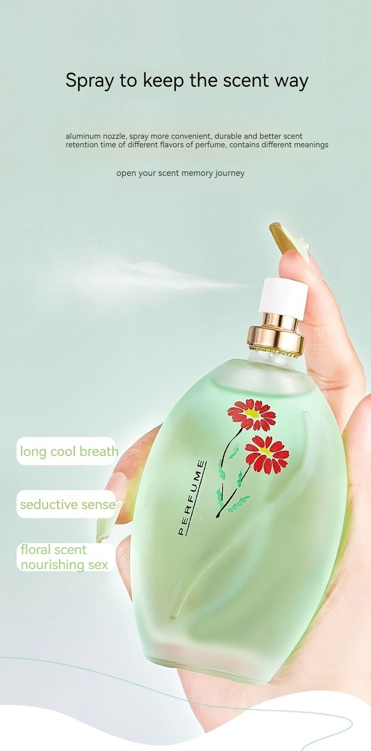 Osmanthus Bloom Eau De Toilette Spray - Long-Lasting Floral Perfume.
