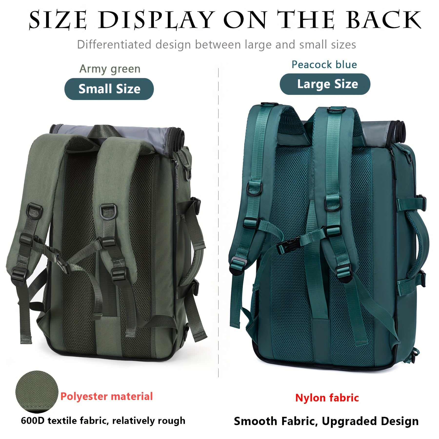 Versatile Large-Capacity Backpack for Men & Women