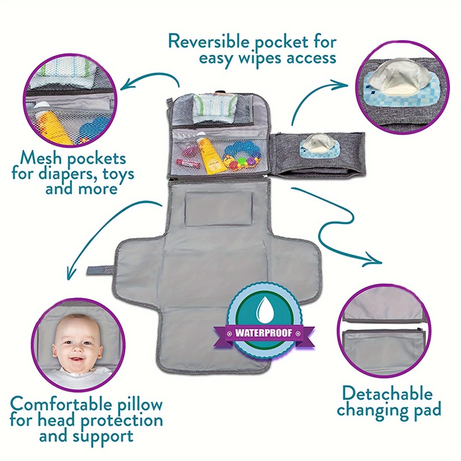 Portable Diaper Changing Pad With Built-in Head Cushion, Newborn Baby Changing Pad With Smart Wipes Pocket, Waterproof Travel Changing Mat Station Kit, Baby Diaper Bag Shower Gift For Boys And Girls, Halloween, Thanksgiving A