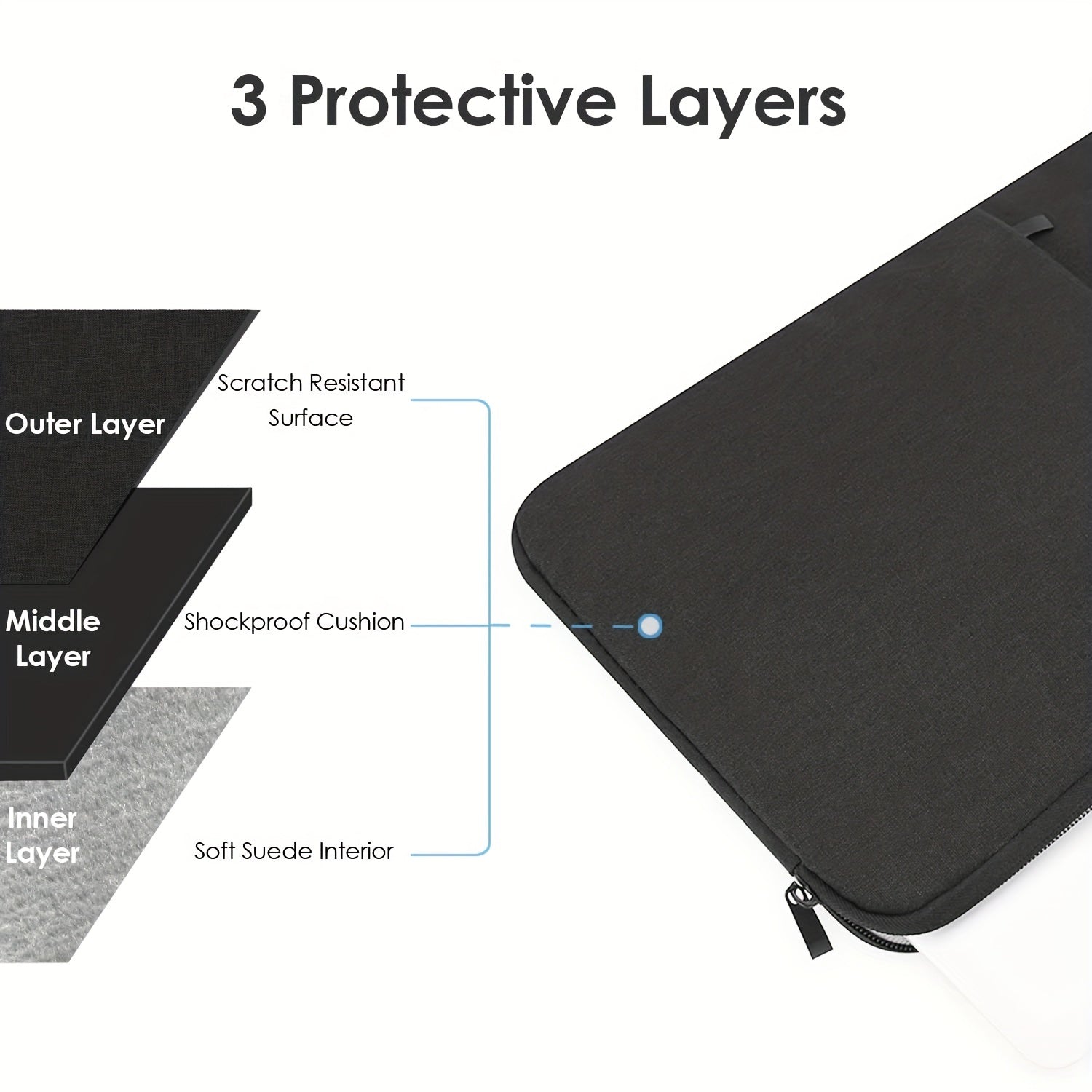 1pc Premium Laptop Briefcase - 13.0-15.6 Inch Water-Resistant,