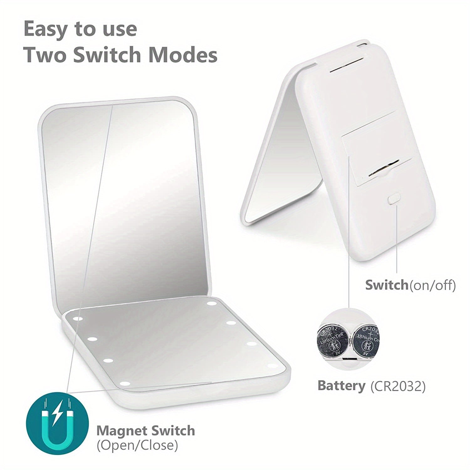 LED Pocket Makeup Mirror, 1X/3X Magnified LED Mini Compact