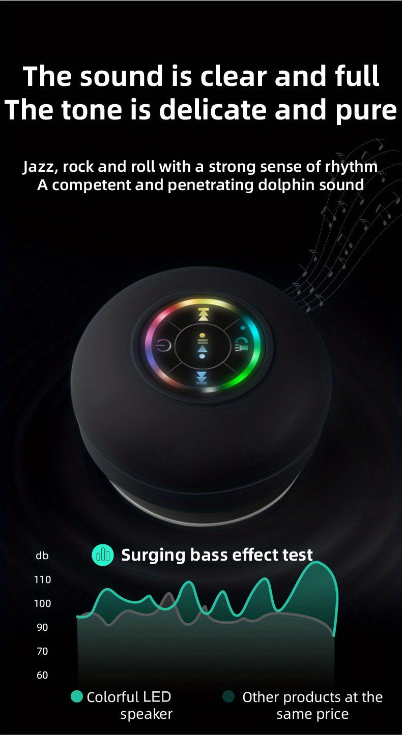 Waterproof Speaker, Portable Wireless Speaker With Suction Cup, USB Rechargeable Black Speaker With 2 Hours Play Time 3.7V/400mah Battery 5.0 Wireless Version Life For Parties, Bathroom, Travel, Home, And Outdoor (Suction Cup