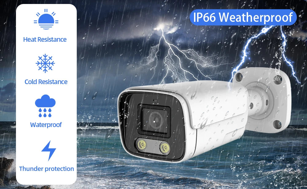 Face Fetection Security Camera BNC 5MP Outdoor CCTV .