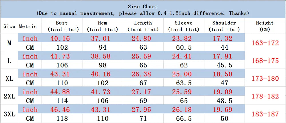 Garmenting Men Demin Jackets Trendy Winter.