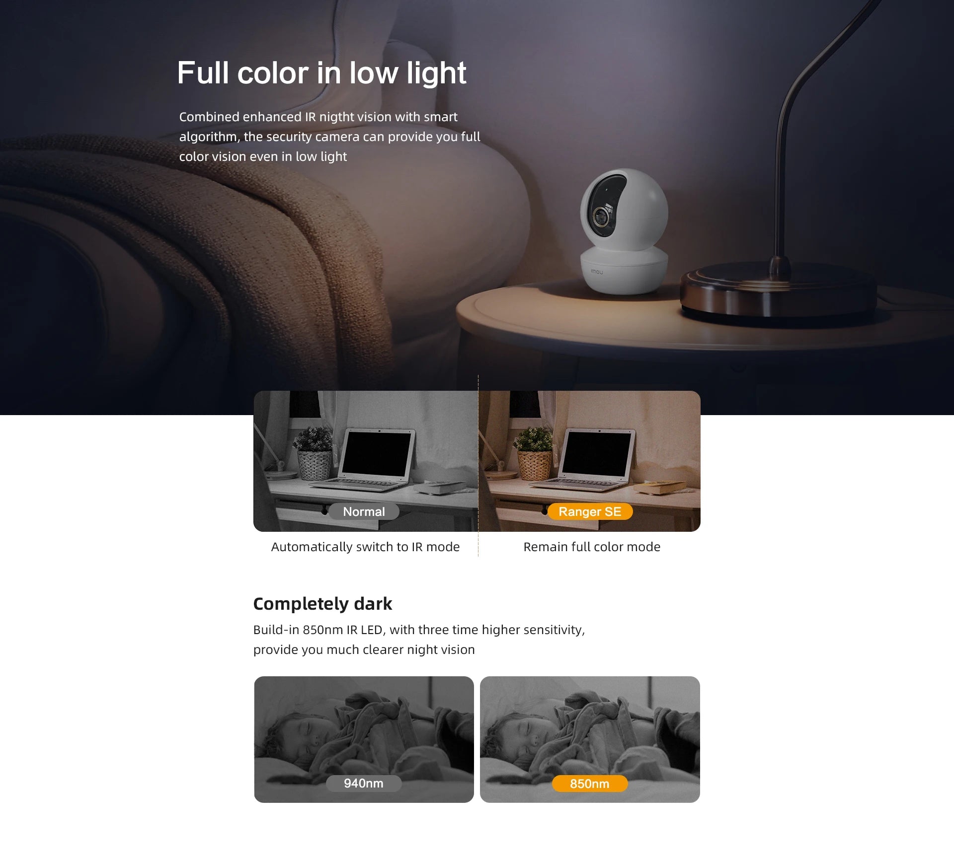IMOU Indoor Camera 360° PTZ WiFi Camera Home CCTV,