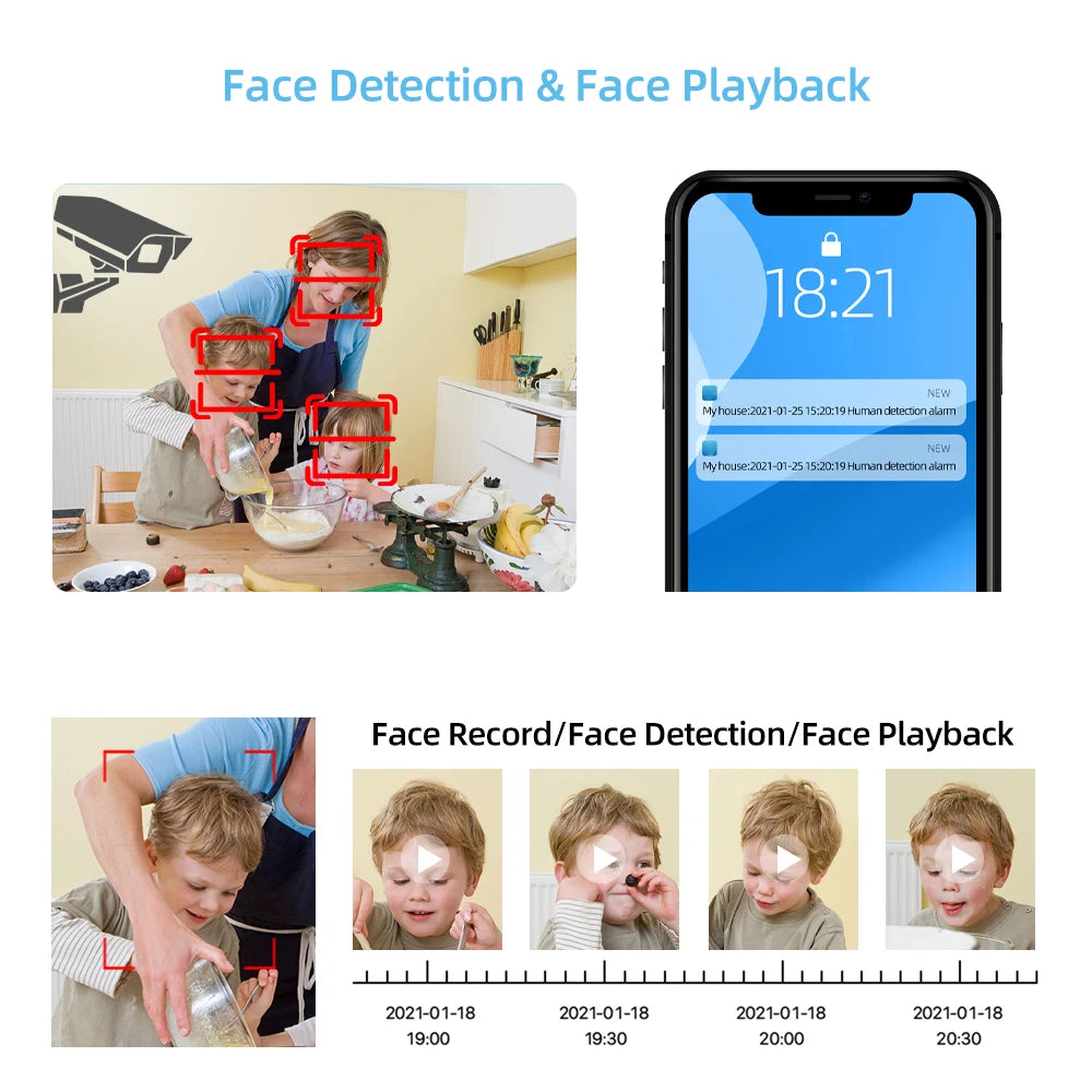 Face Fetection Security Camera BNC 5MP Outdoor CCTV .