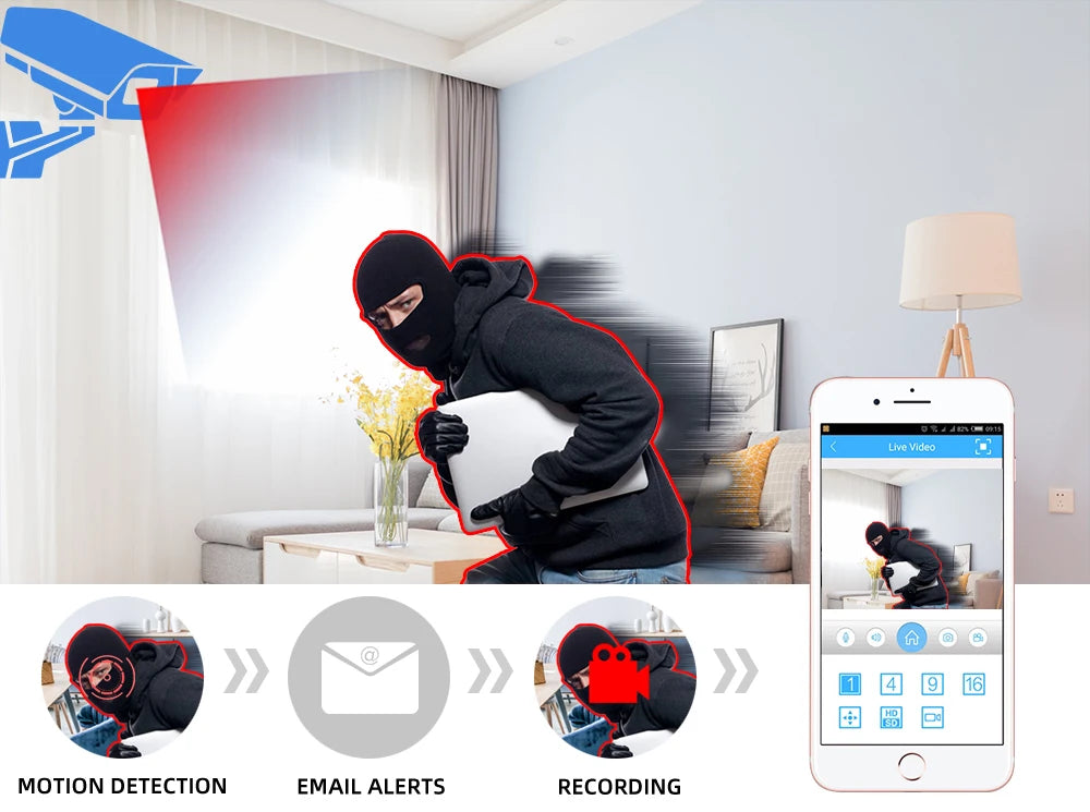 Face Fetection Security Camera BNC 5MP Outdoor CCTV .