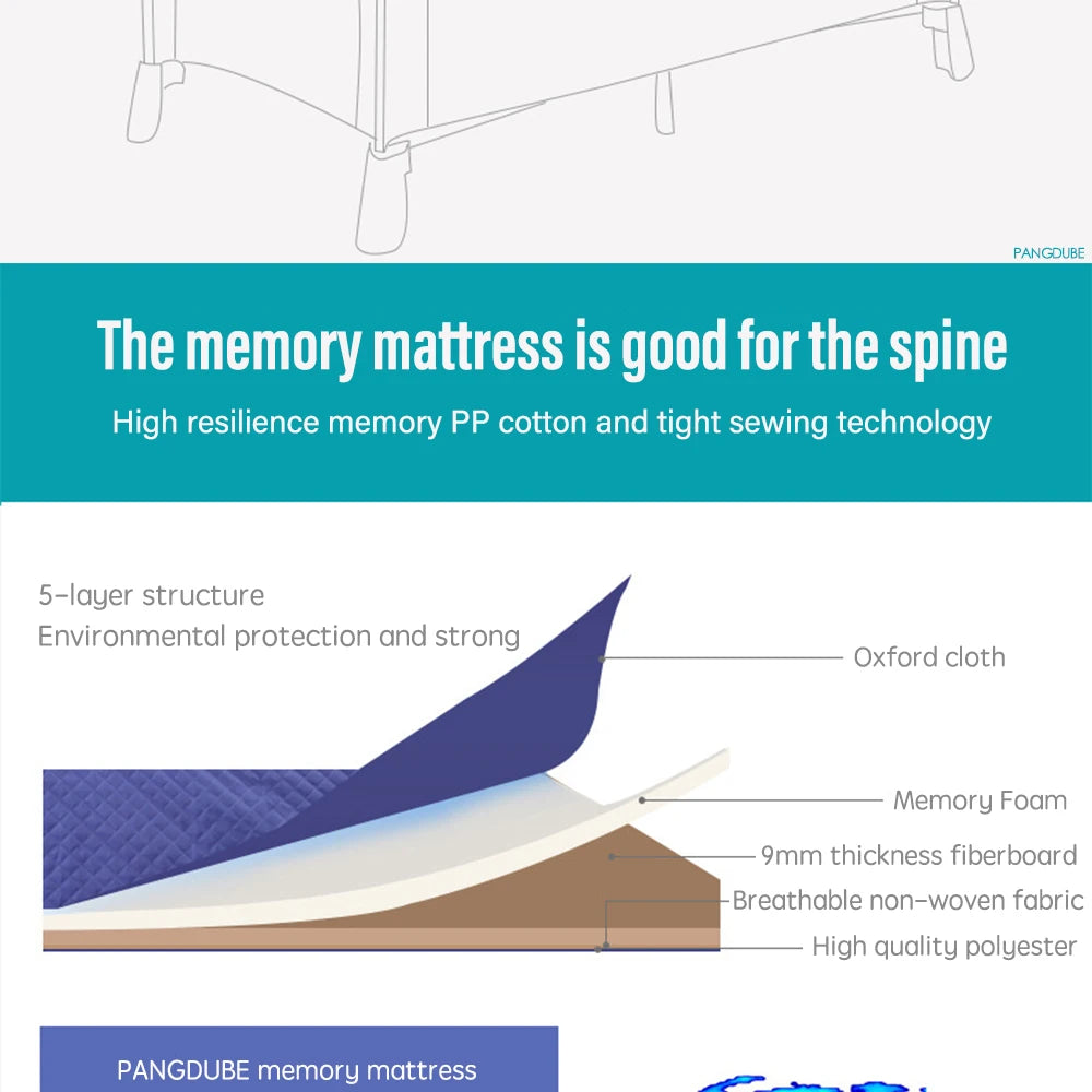 PANGDUBE Multifunctional Baby Crib 120*60cm Baby Bed,