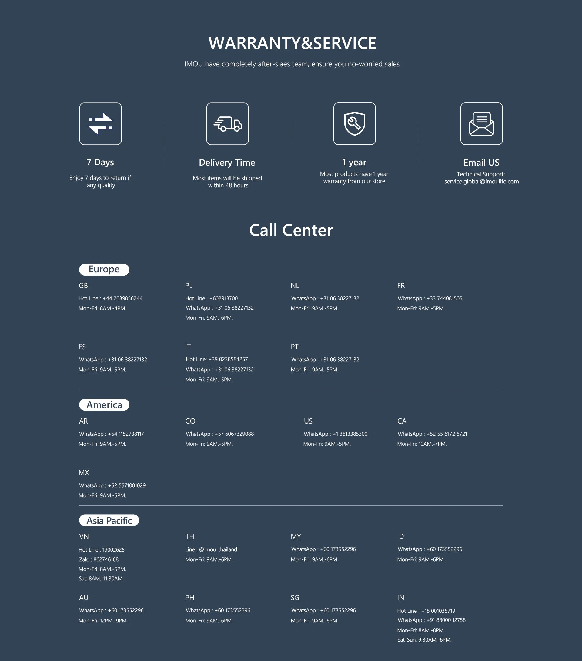 IMOU Indoor Camera 360° PTZ WiFi Camera Home CCTV,