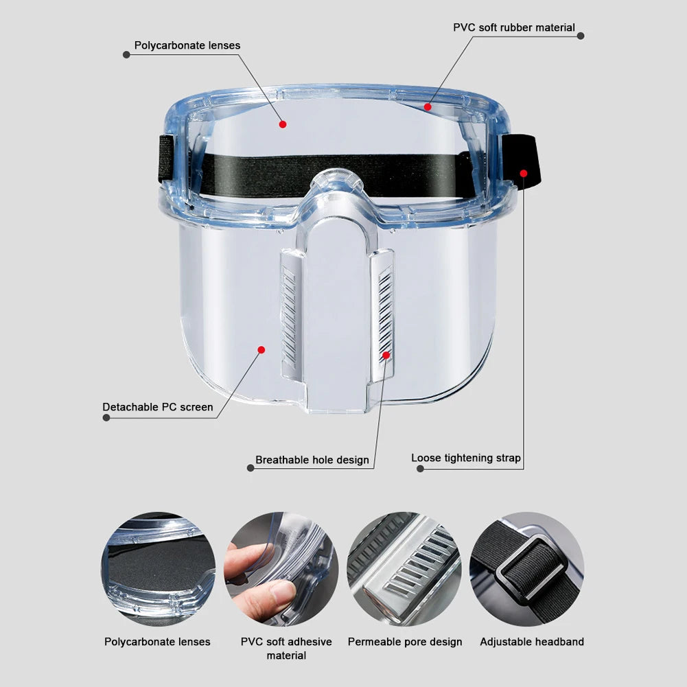 Mask For Full Face Cover Detachable Anti-Dust Face Protector .