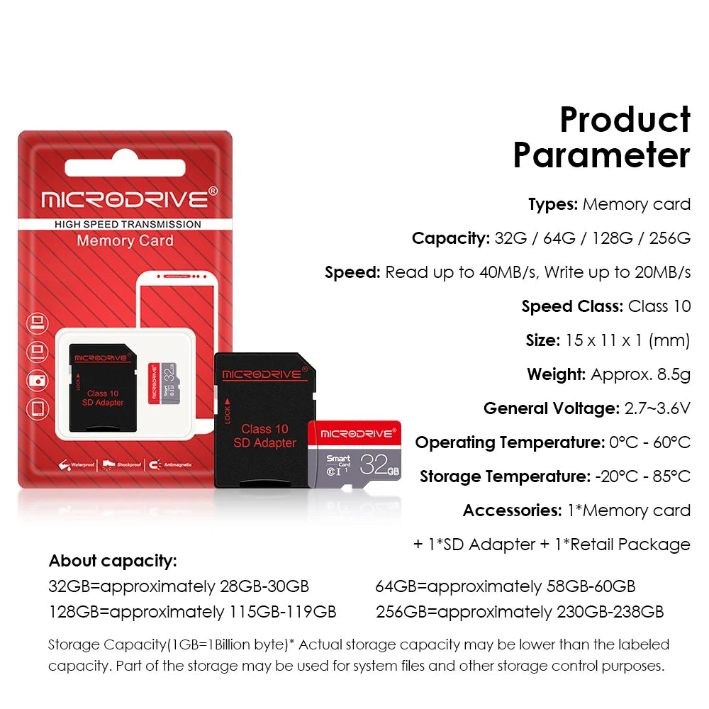 High Speed Mini SD Memory Card 256GB Class 10 Micro TF flash usb .