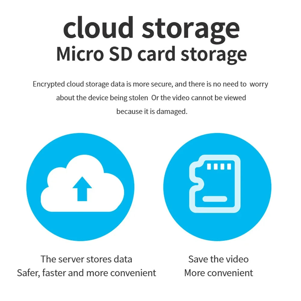 iCSee 4MP 2K WiFi PTZ Camera Mini Indoor Home Security IP Camera 2Mp.