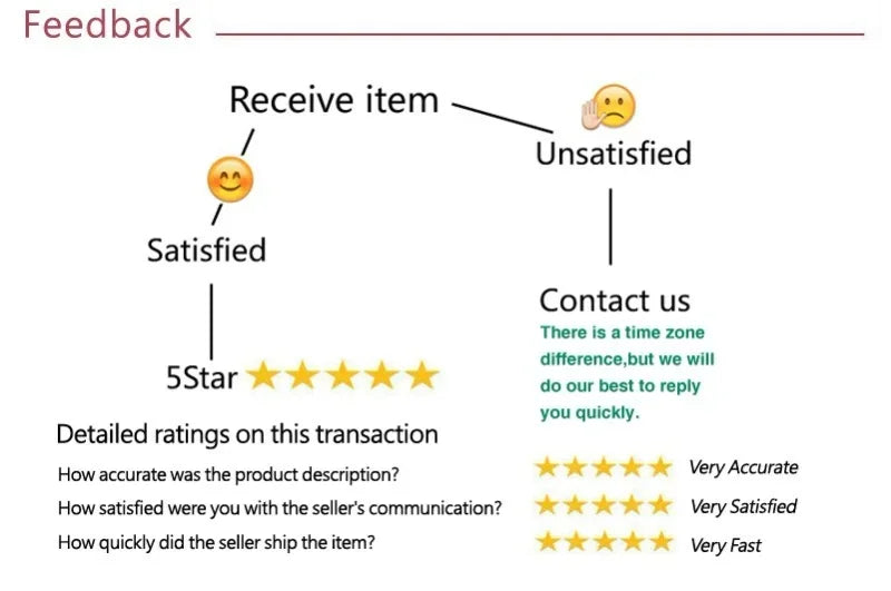 New Men's Denim Cargo Jacket Loose Vintage Fashion Casual Cardigan.