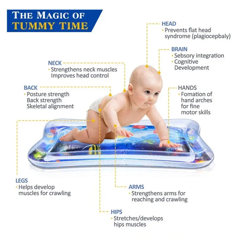 Baby Play Mat Inflatable Water Cushion .