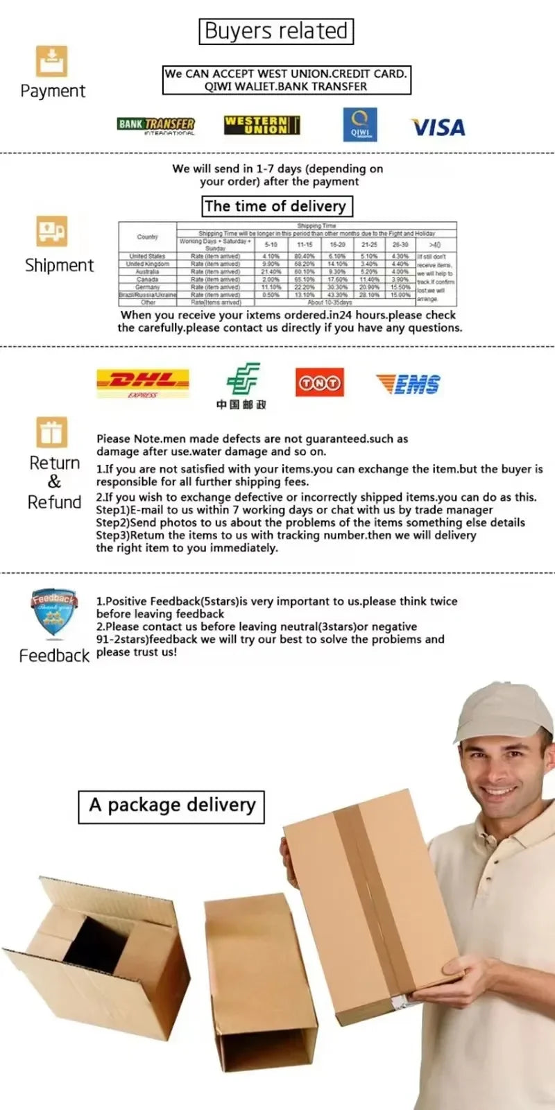 14 Pockets Summer New Men US Tactical Hiking Fishing Vest Mens.