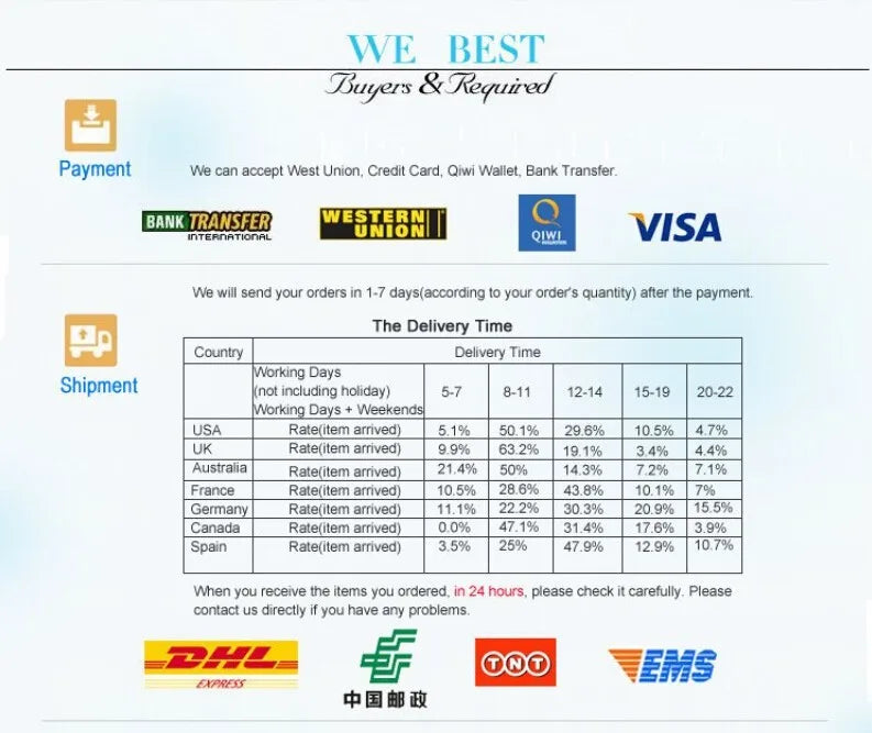 0-5-year-old toddler BABY DRESSES & baby girl Christmas dress .