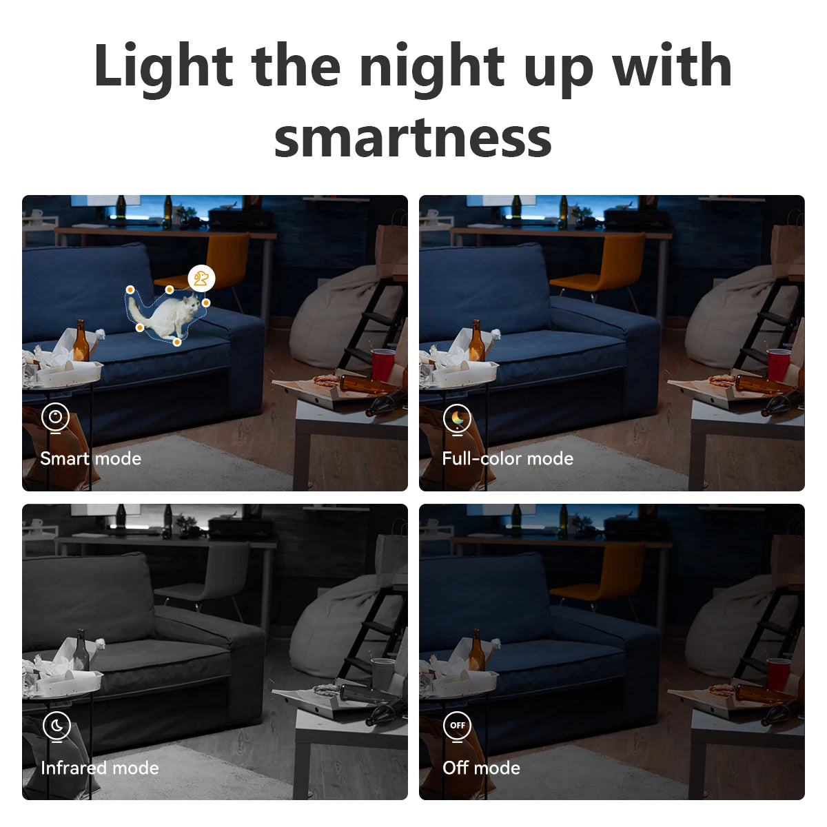 IMOU Indoor Camera 360° PTZ WiFi Camera Home CCTV,