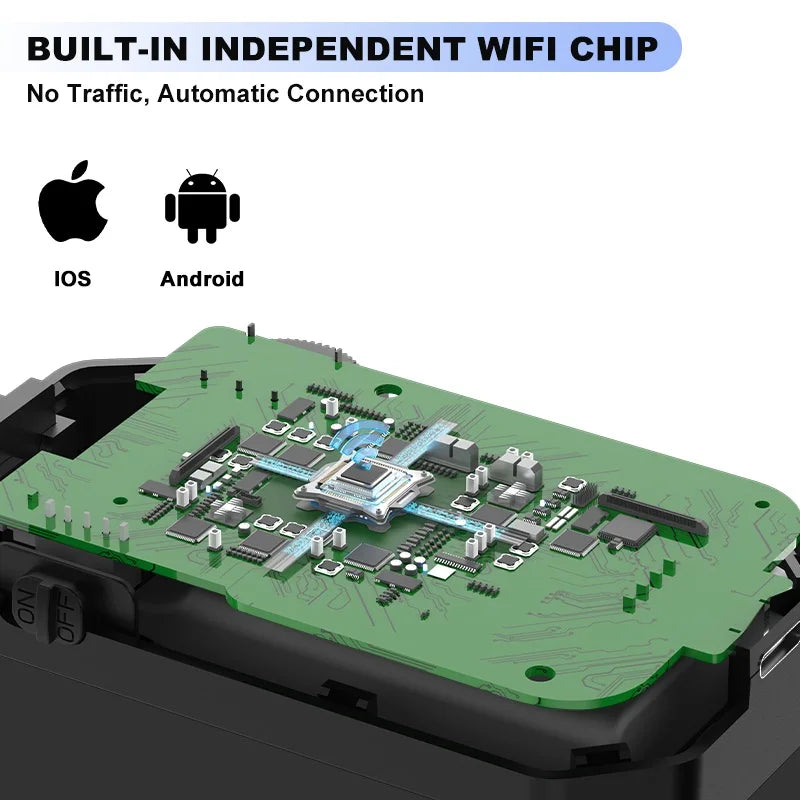 Triple Lens WIFI Endoscope HD1080P Single Dual Lens Wireless.