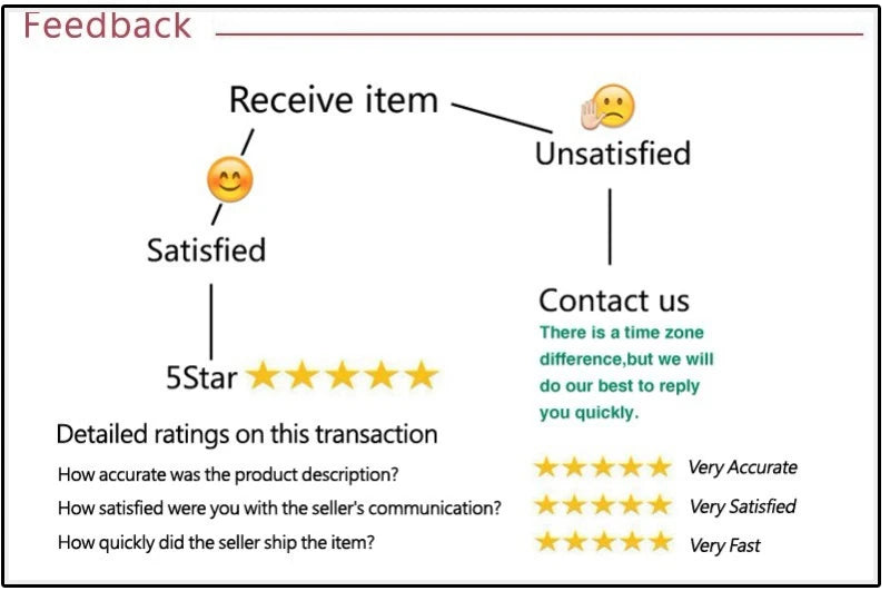 Shestyle Solid Women 2025 Fitness Bodycon Jumpsuit Zipper Fly Mock Neck Work Out Clothes Hipster Violet Sexy Stretchy Stylish