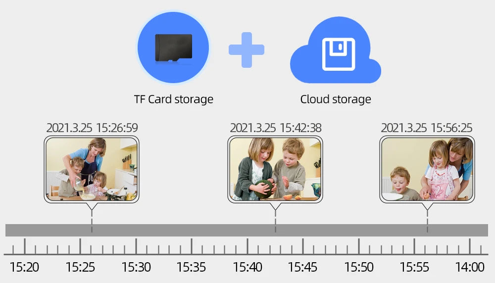 4K 8MP Dual Lens WIFI Solar Pane Camera Outdoor 10X Optical Zoom .