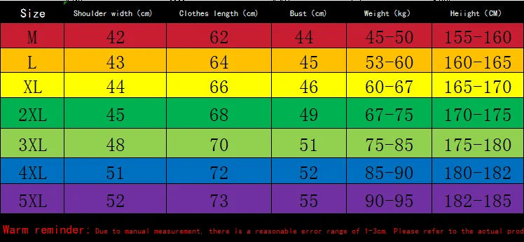 Men's Sleeveless T-Shirt Shorts Set Casual Hollow Tank Top + Shorts hole Hollow Quick Male Breathable Vest 2 Piece Set Blue icon