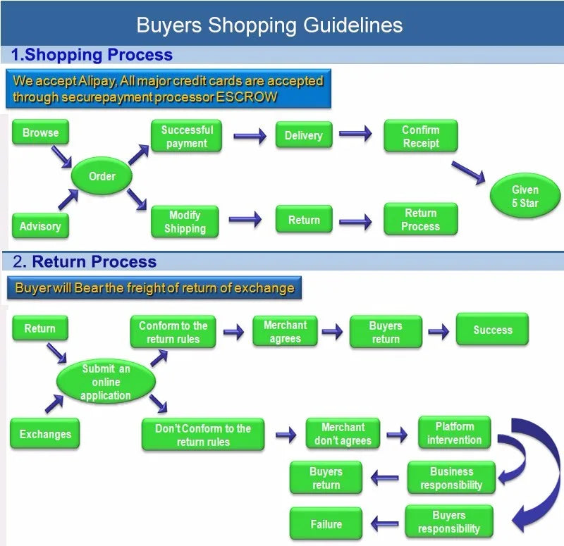 Boutique Spring Autumn Baby Boy Clothes 1 to 9 Years .