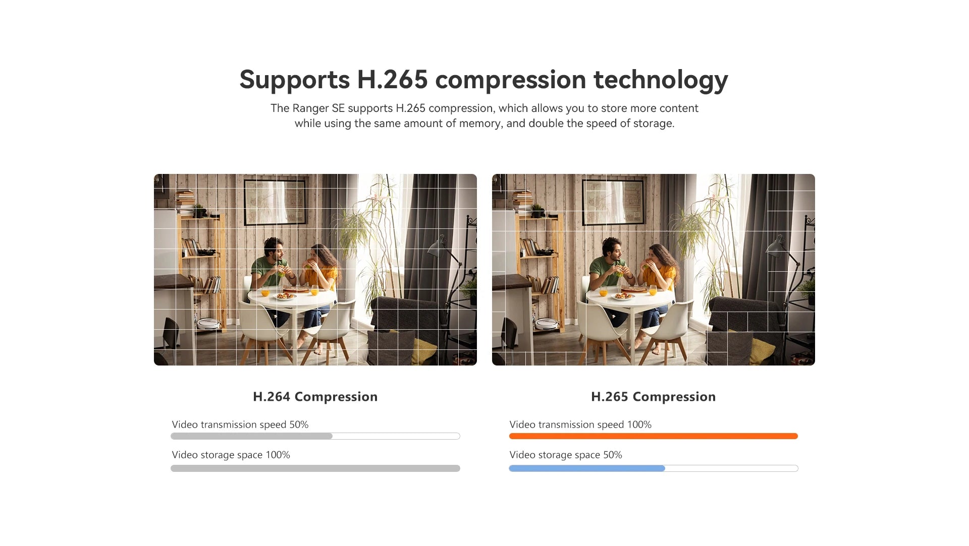 IMOU Indoor Camera 360° PTZ WiFi Camera Home CCTV,