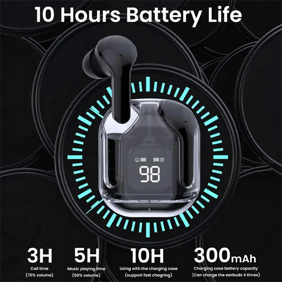 Original T2 Wireless Bluetooth Earphone Transparent HIFI Headphones LED .