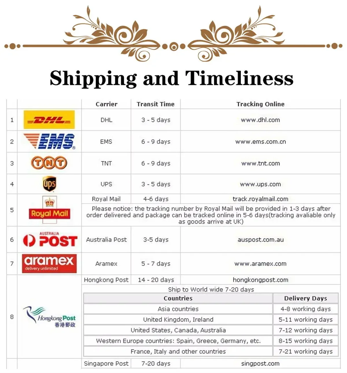 High-end Beadwork Men Suits Customized Slim Fit .