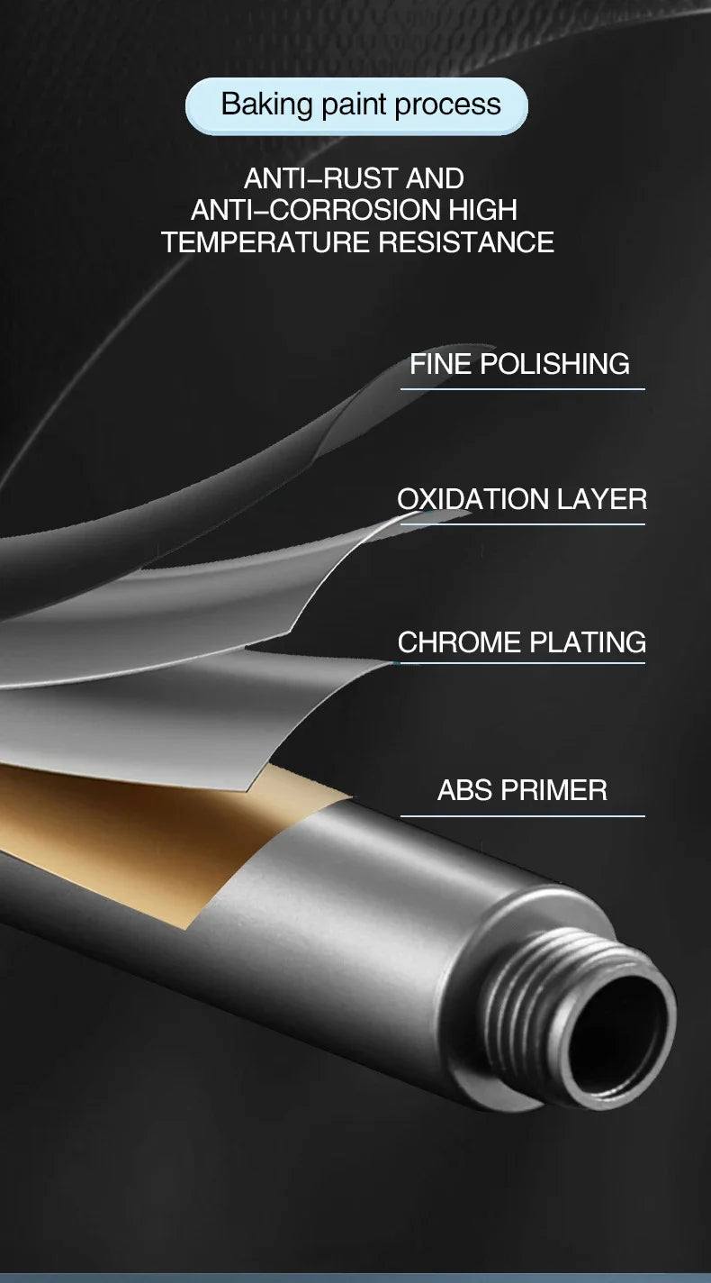 High Pressurized Filter Shower Head 3-mode Adjustable Spray with  Bathroom Accessories.