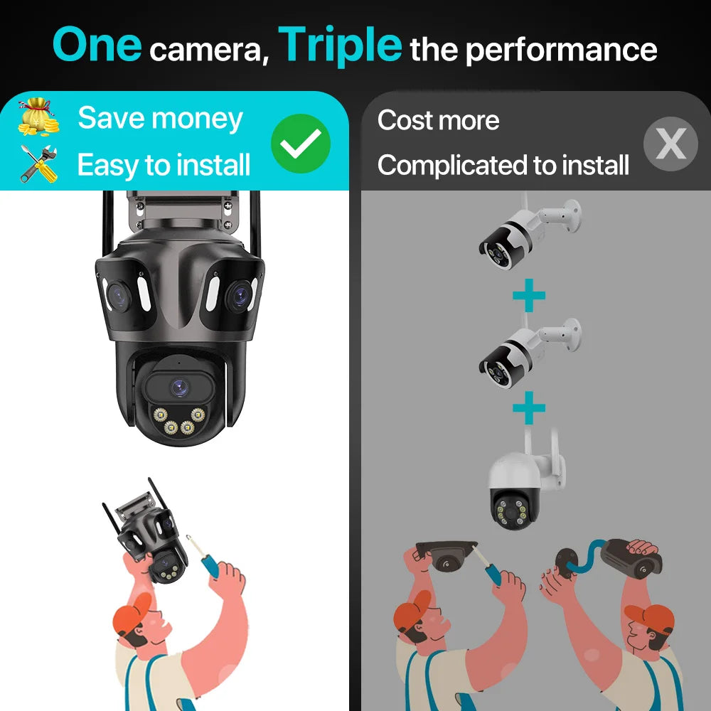 6K HD Outdoor IP Camera WiFi Three Lens