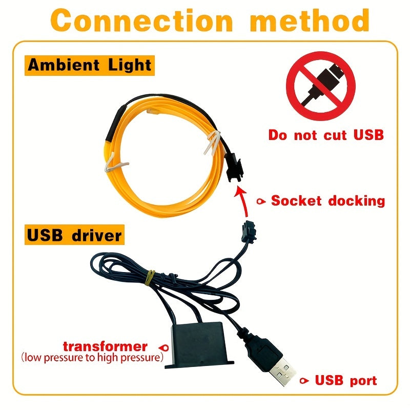 Car Interior LED Decorative Light EL Neon Strip