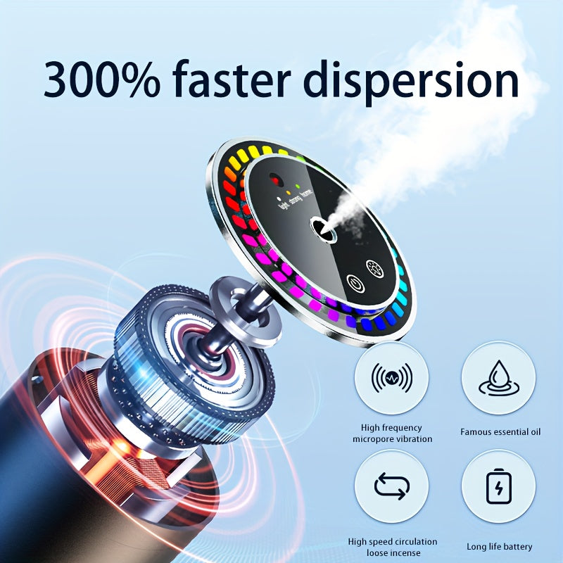 Smart Car Touch Sensor Aromatherapy Diffuser Includes 50ml Fragrance Oil