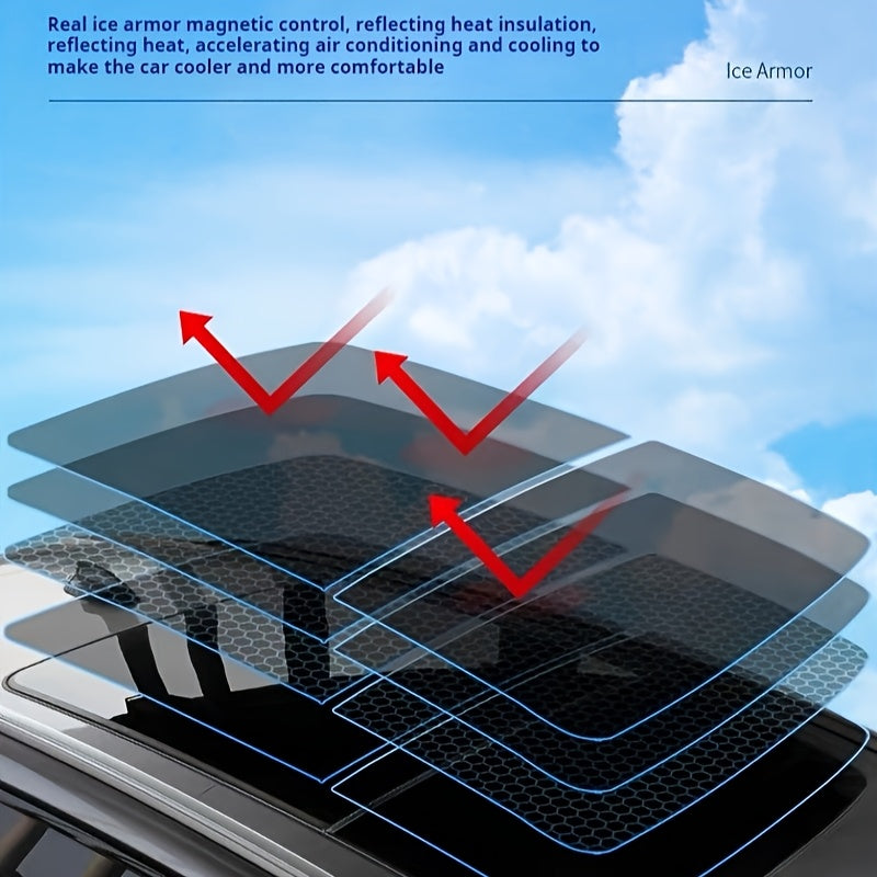 1pc TPUPPF High-End Protective Vehicle Sunroof Insulation Shade