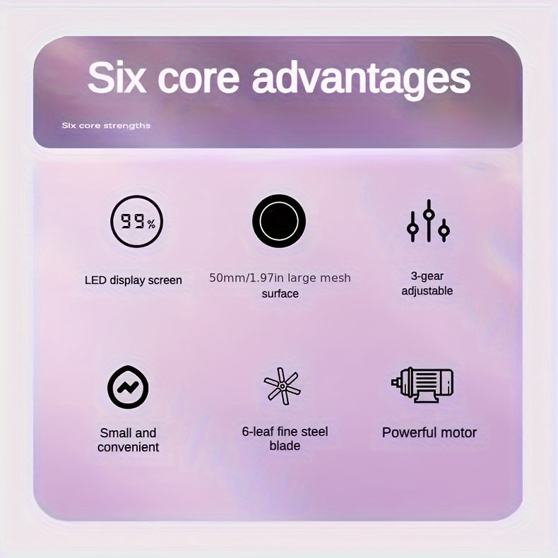 1set, Fabric Shaver, Electric Lint Remover, USB Rechargeable Sweater .