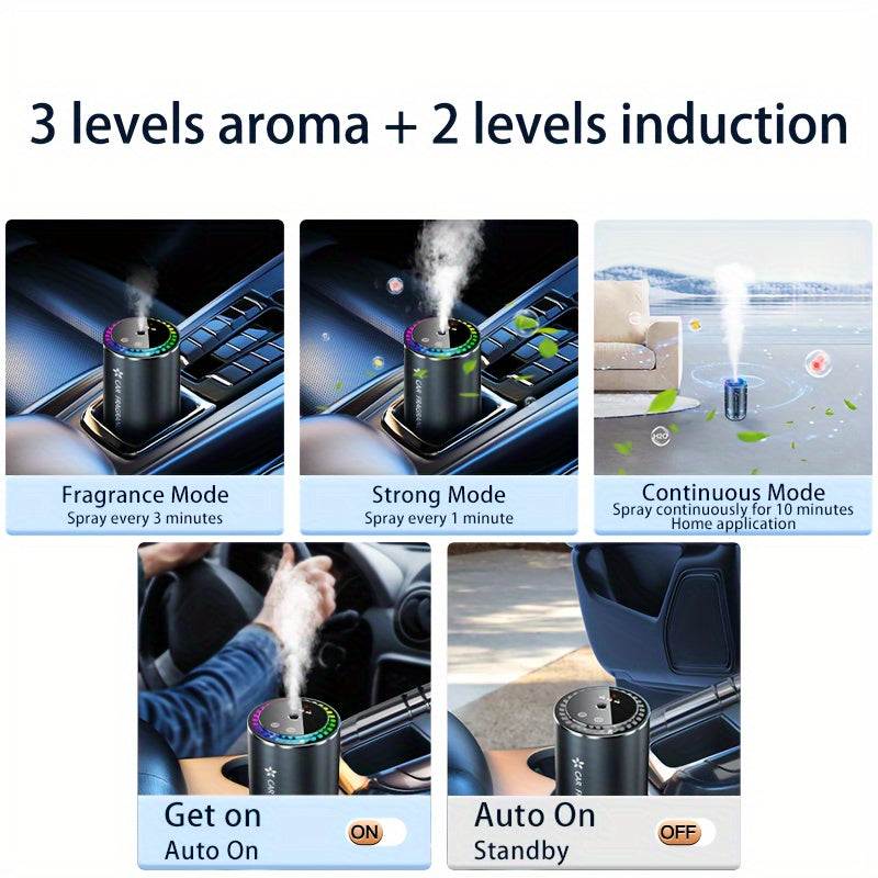 Smart Car Touch Sensor Aromatherapy Diffuser Includes 50ml Fragrance Oil