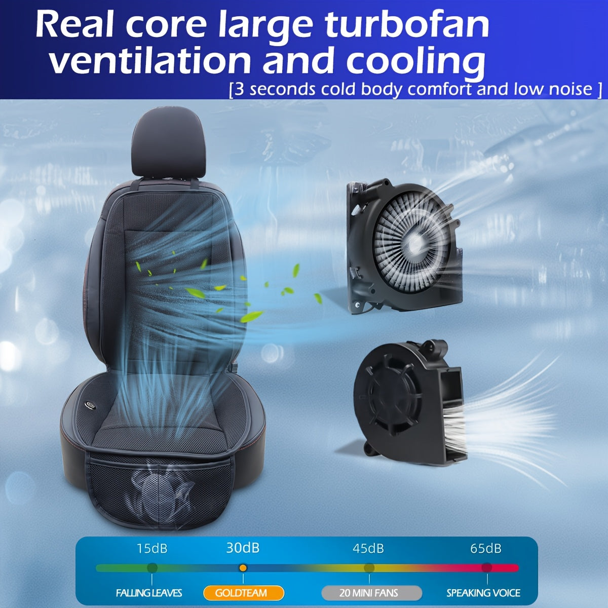 Ultra-Cooling Cooling Car Seat Cushion with Turbo Fan & Ice-Ice silk Mesh - 360° Air Circulation