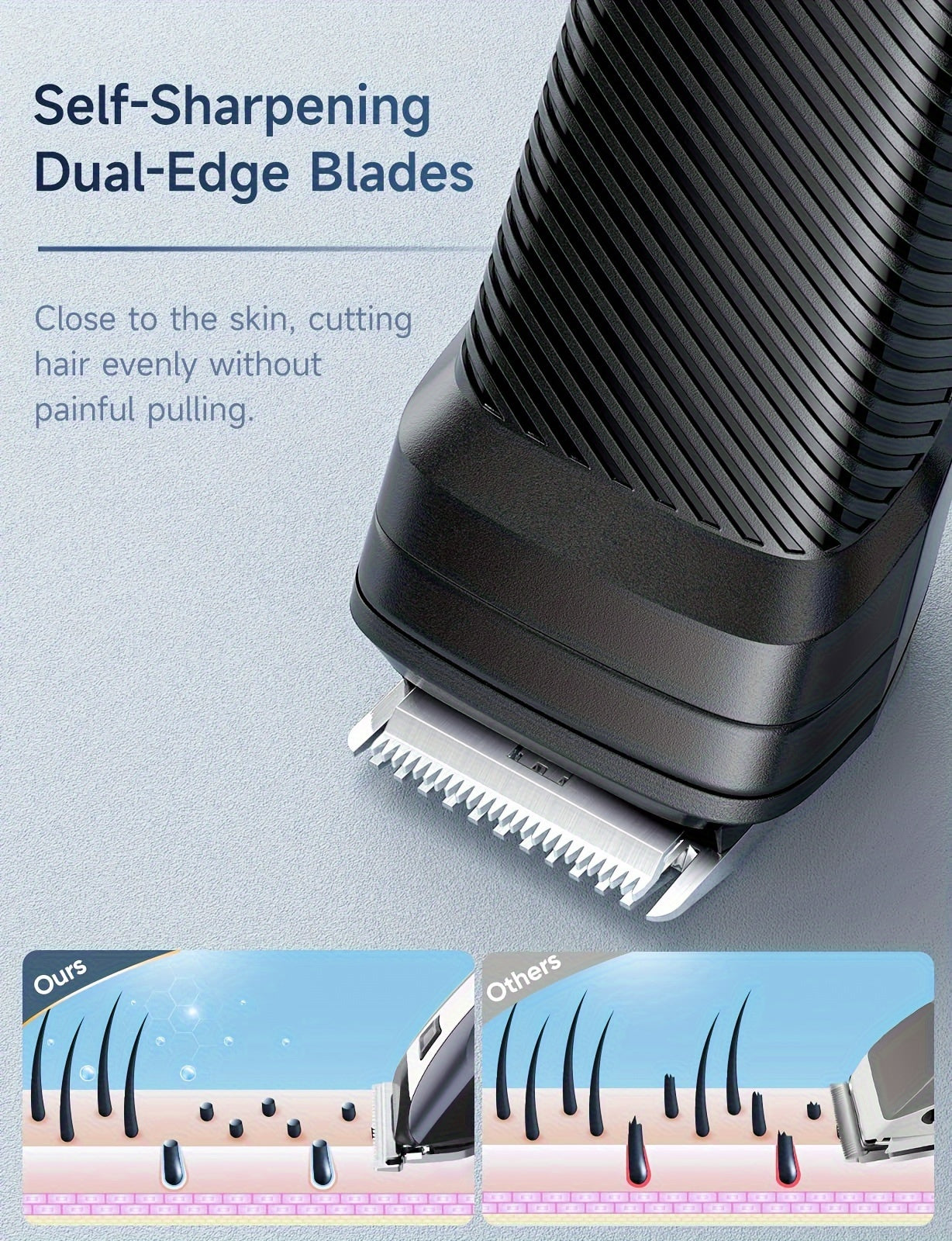 Beard Trimmer Hair Clipper For Men, Multigroomer All-in-One Trimmer, 10 Piece Mens Grooming Kit, For Beard, Face, Nose, And Ear Hair Trimmer And Hair Clipper, NO Blade Oil Needed Father's Day Gift
